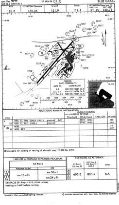 Aircraft Performance 13 - Wreckage Site Factual Report of Group Chairman — page 9 of 14