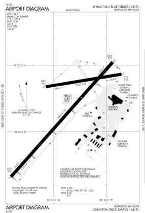 Aircraft Performance 13 - Wreckage Site Factual Report of Group Chairman — page 10 of 14