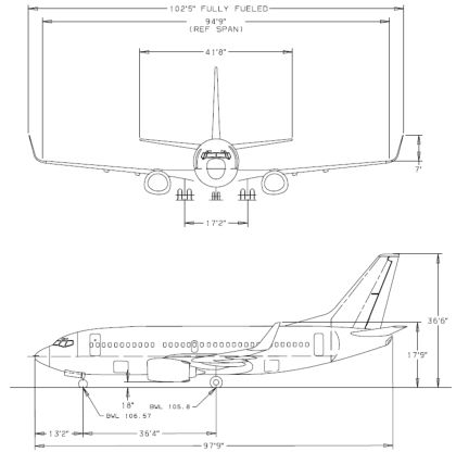 Figure 1 – Boeing 737-500 with Blended Winglets