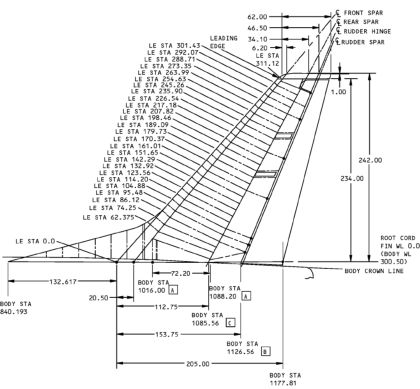 Figure 10 – Boeing 737-500 Vertical Stabilizer Station Diagram