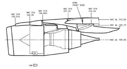 Figure 11 – Boeing 737-500 Nacelle Diagram