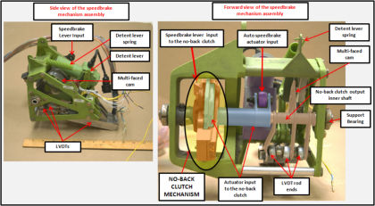 Figure 3 Speedbrake mechanism assembly