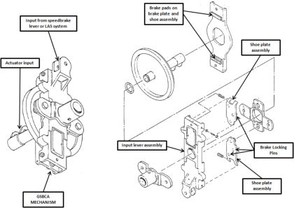 Figure 12 Schematic of the GSBCA