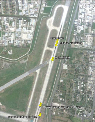 Figure 1 Relative locations of points on runway 19. Red arrow denotes direction of landing.