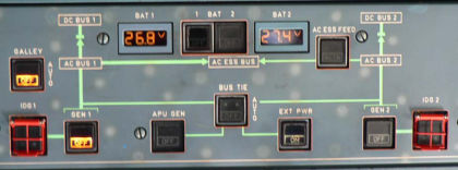 Figure 6B. Close up view of the electrical panel. The GEN 1 and GEN 2 puch button switches control the transformer rectifiers (TR1 and TR2).