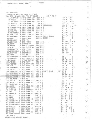 Airworthiness Factual Report of Group Chairman (with 17 Embedded Photos) — page 65 of 212