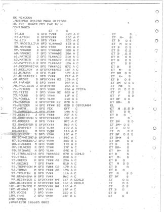 Airworthiness Factual Report of Group Chairman (with 17 Embedded Photos) — page 66 of 212