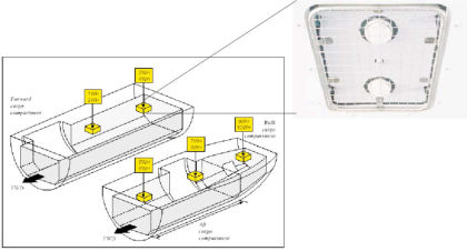 aircraft. As extinguishing agent, halon is used. Although halon is generally banned by the — page 99 of 212