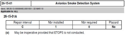 Airworthiness Factual Report of Group Chairman (with 17 Embedded Photos) — page 155 of 212 (25 of 28)