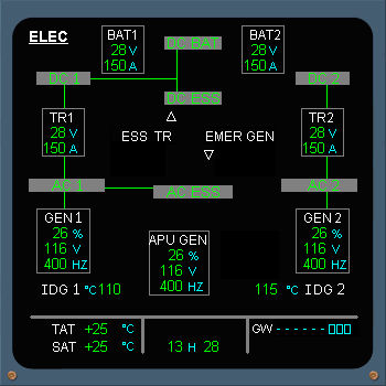 ECAM checklist — page 157 of 212 (26 of 27)