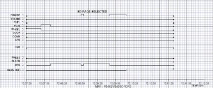 System display pages from DFDR — page 166 of 212 (21 of 21)