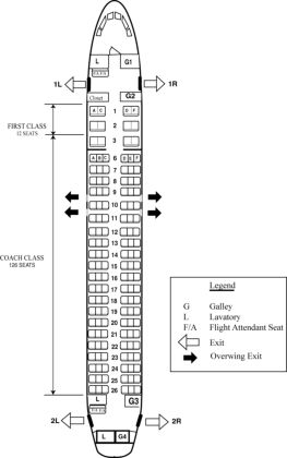 Figure 1. UAL 497 Cabin Diagram 2.0 Cabin Crew There were three flight attendants (F/As) assigned to UAL flight 497. The purser was seated in the inboard forward F/A jumpseat, F/A 2 was seated in the aft inboard F/A jumpseat and F/A 3 was s