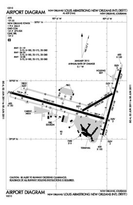 Figure 2. FAA diagram of MSY Airport After the incident, MSY Airport Operations closed runway 1/19 with NOTAM 04/008, and canceled NOTAM 04/002, advising all MSY Operators that runway 10/28 reopened. In addition, MSY Airport Operations info