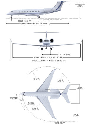 Figure 1 Airplane Dimensions (right)