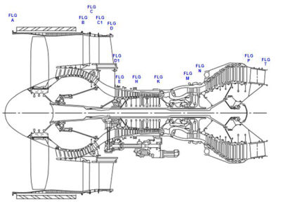 Figure 1- PW4090 Flange Reference — page 4 of 20 (1 of 2)
