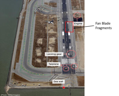 Photo 2- Aerial Wreckage Photograph, Majority of Fan Blade Fragments Recovered From Area — page 5 of 20 (1 of 2)