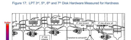 Metallurgical Investigation of Spirit Airlines V2500-A5 Engine No. V12069 — page 30 of 35 (1 of 2)