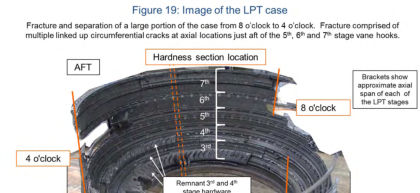 Metallurgical Investigation of Spirit Airlines V2500-A5 Engine No. V12069 — page 32 of 35 (1 of 2)