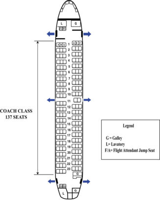Figure 1. B-737-300 Cabin Interior Diagram