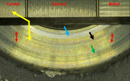 Figure 13. The area within the red box in Figure 12.
